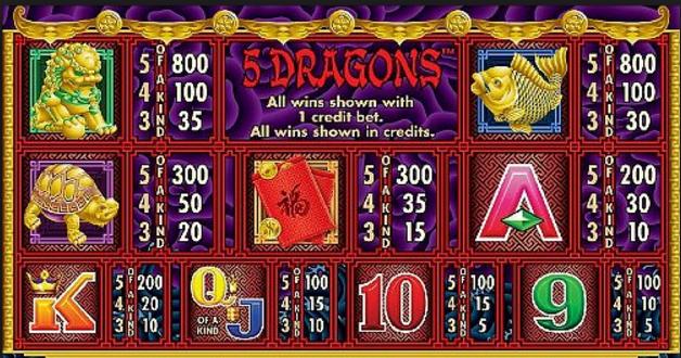 rich9 online casino login